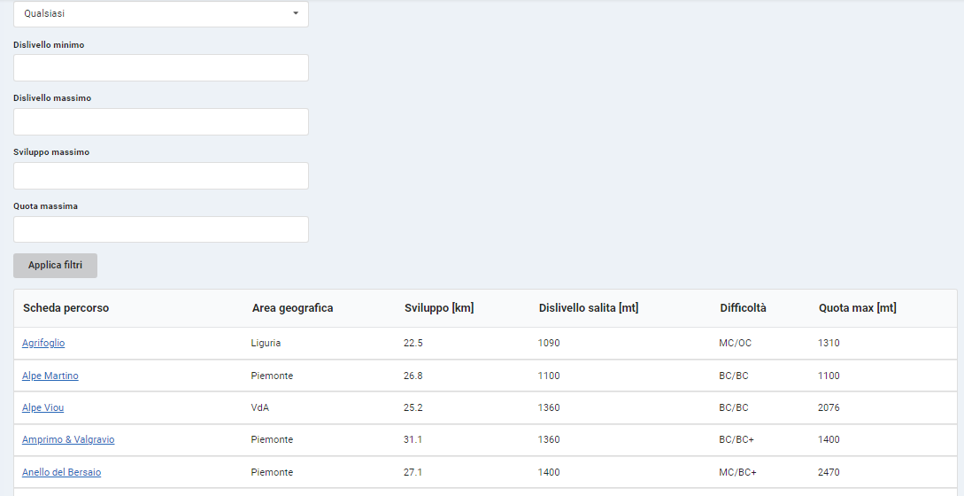 Filtering a table on the front end image 1